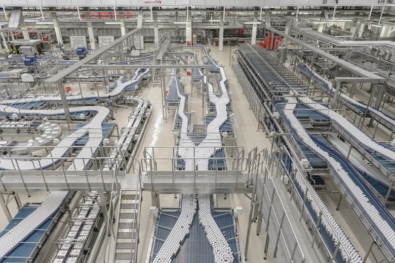 Conveyor System