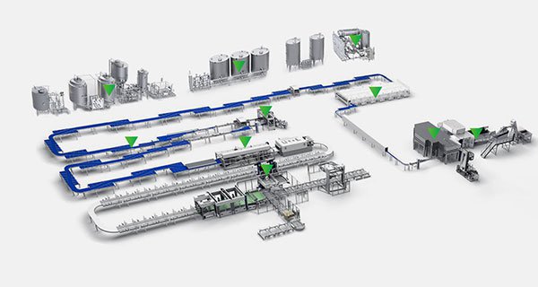 Future competition in the domestic filling machinery market