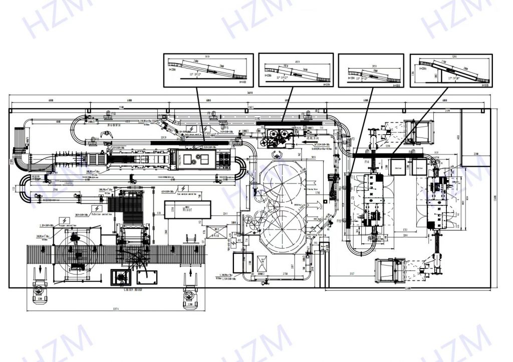 DXGF80-80-22 Carbonated Drinks Beverage Production Plant in Europe